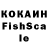 Еда ТГК конопля Vitorio Kharchevnikoff
